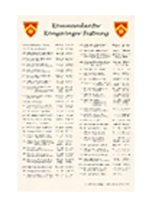 Alle kommandantene på Kongsvinger Festning fra 1682 til 2021